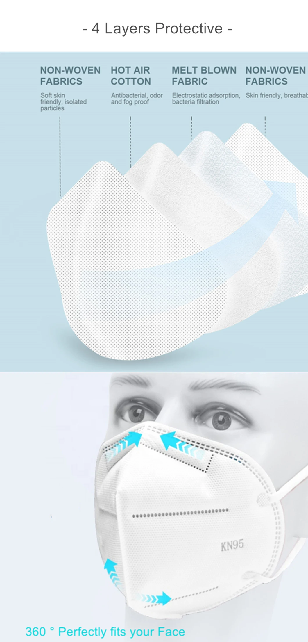 Folding Reuseable Particulator Respirtor KN95 N95 Face Mask Dust Proof