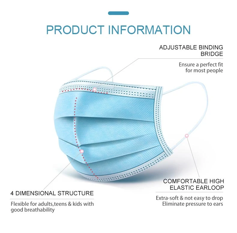 Anti-Dust Disposable Breathable Protective Face Mask with Earloop for Personal Care